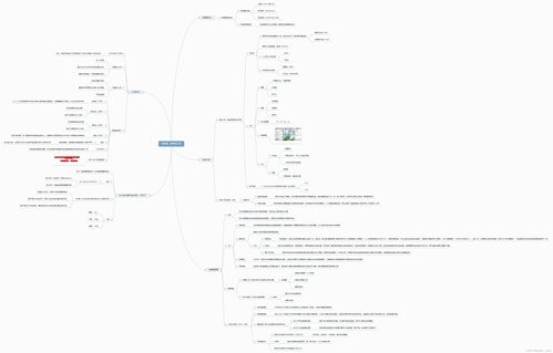 計算機網絡技術課程核心架構思維導圖